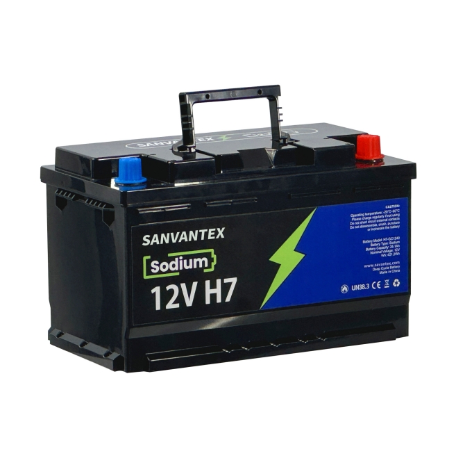 12V H7